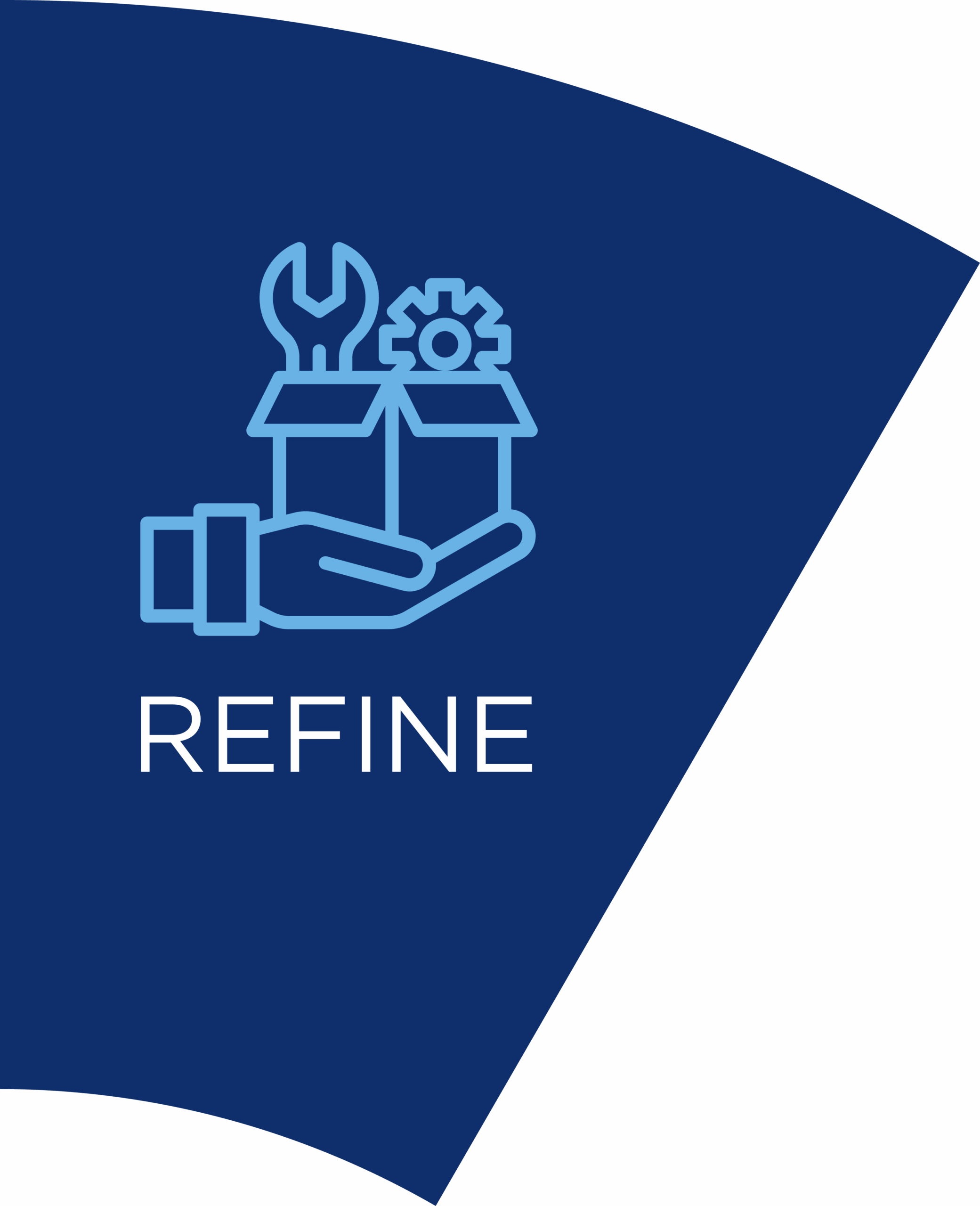Refine Our Process